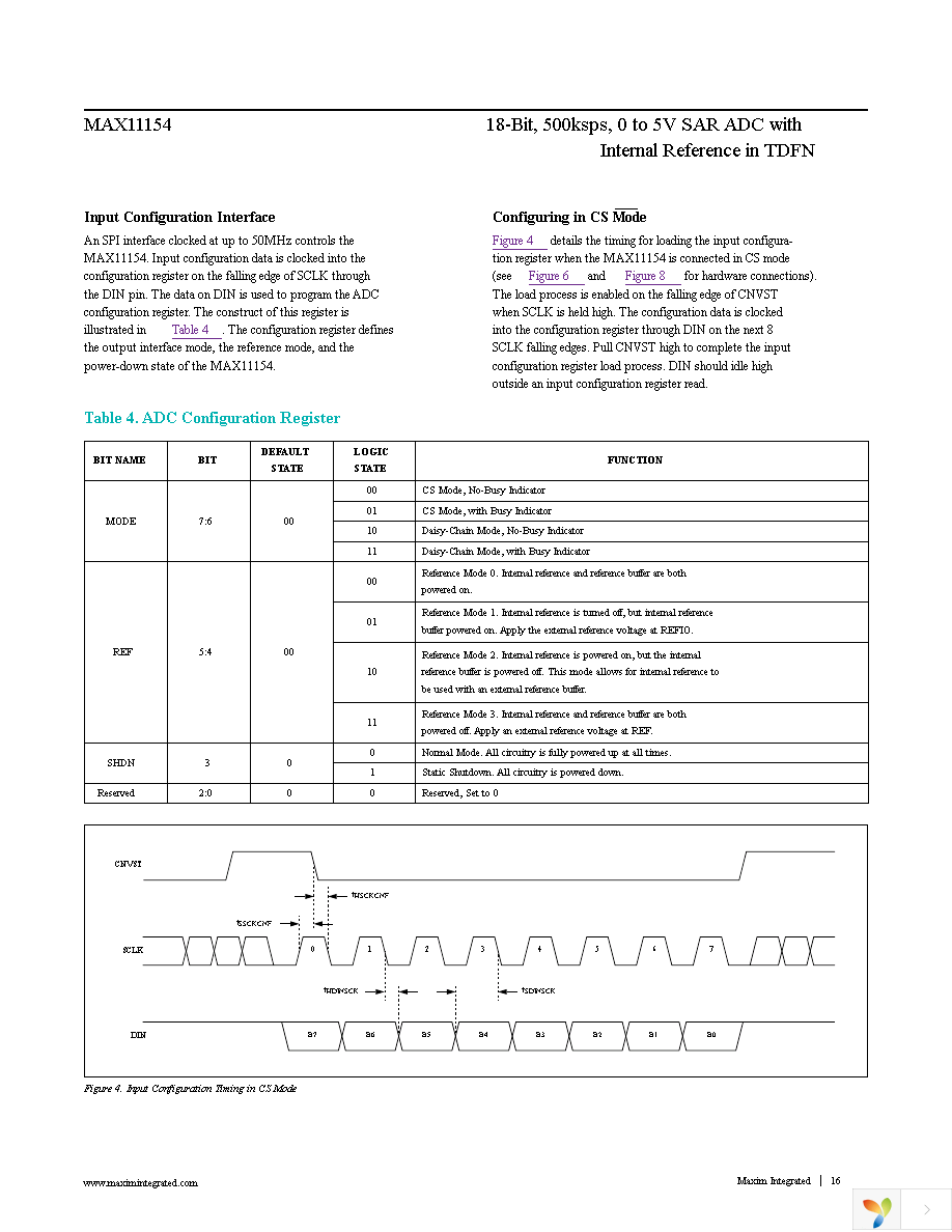 MAX11154ETC+T Page 16