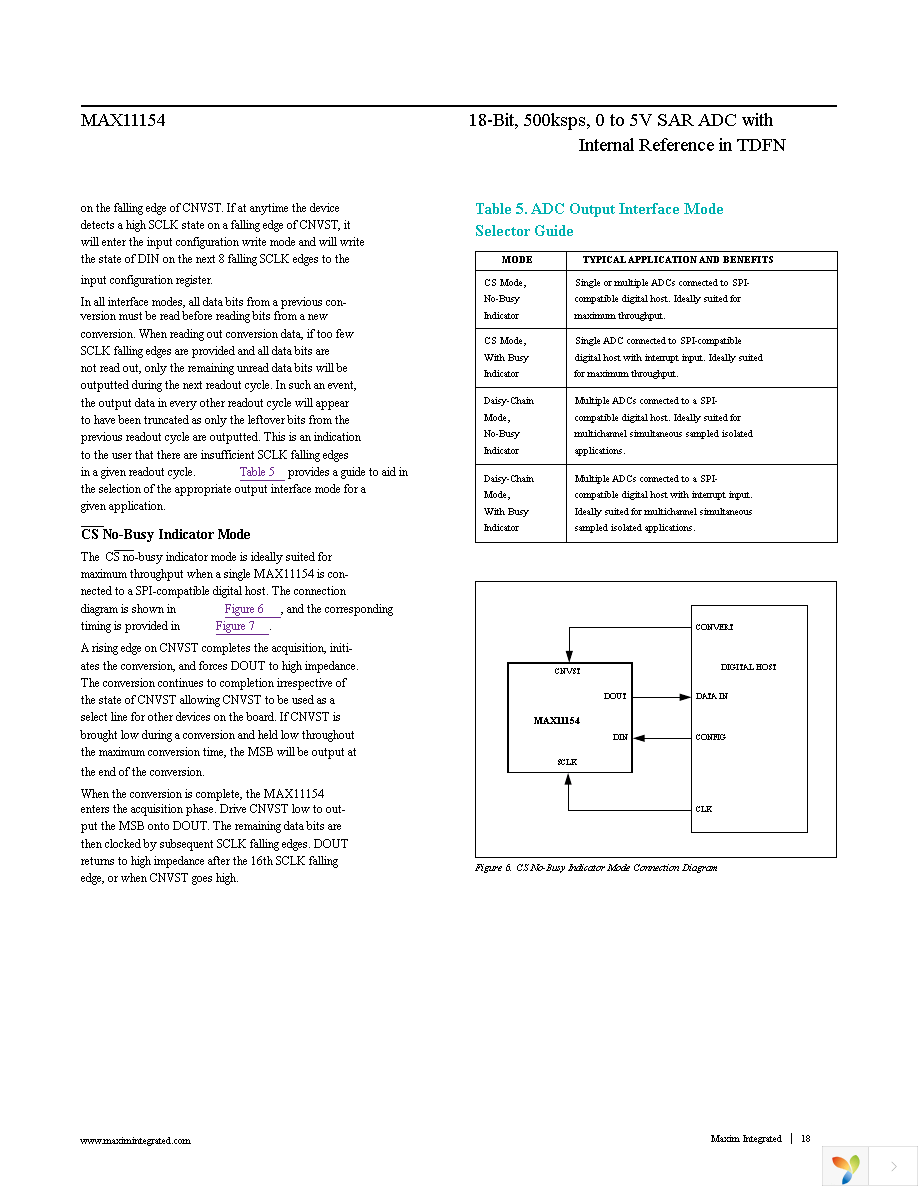 MAX11154ETC+T Page 18