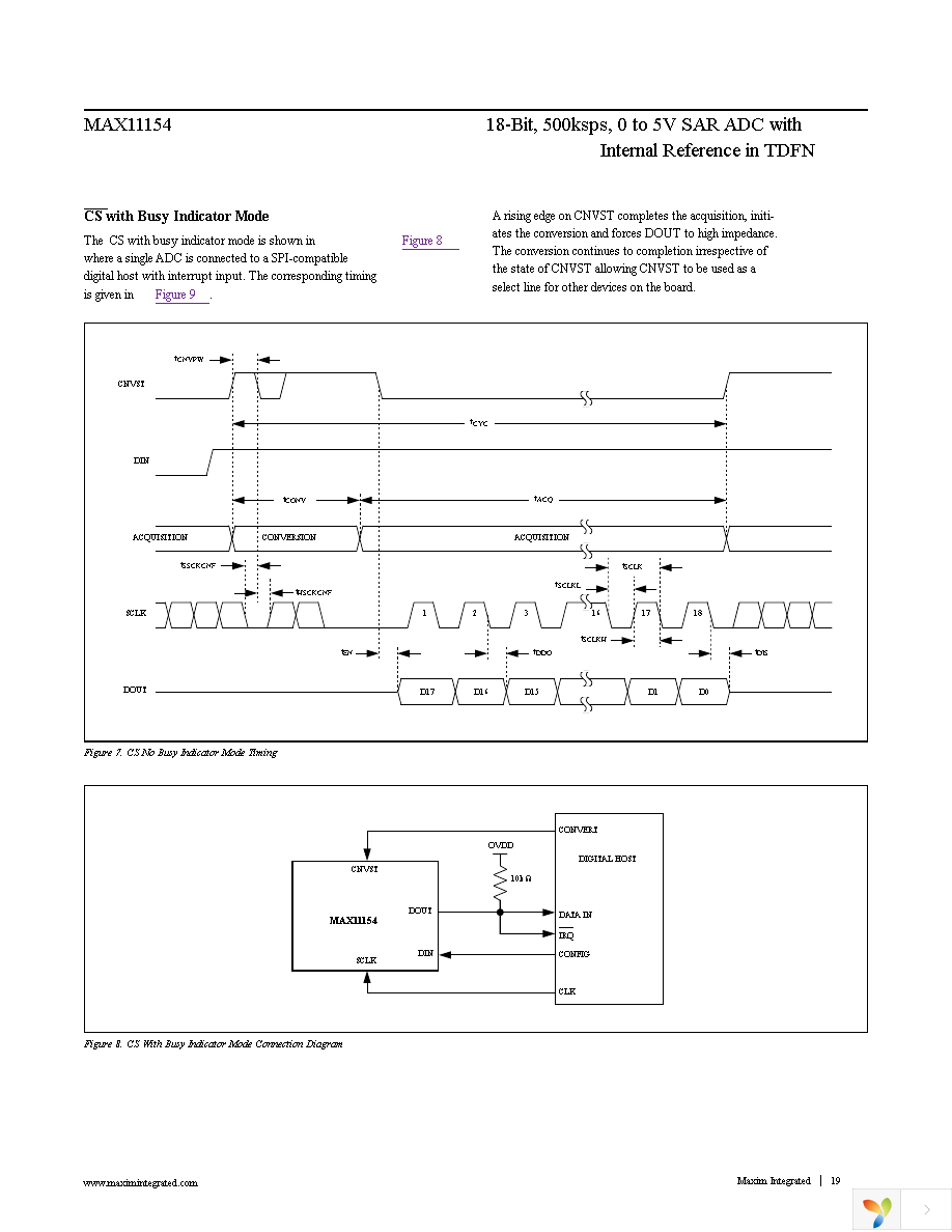 MAX11154ETC+T Page 19