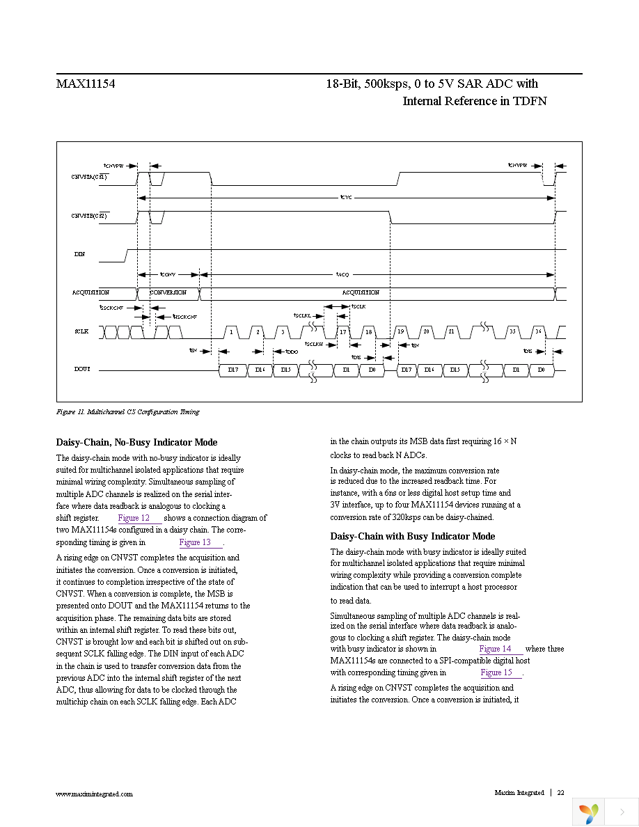 MAX11154ETC+T Page 22