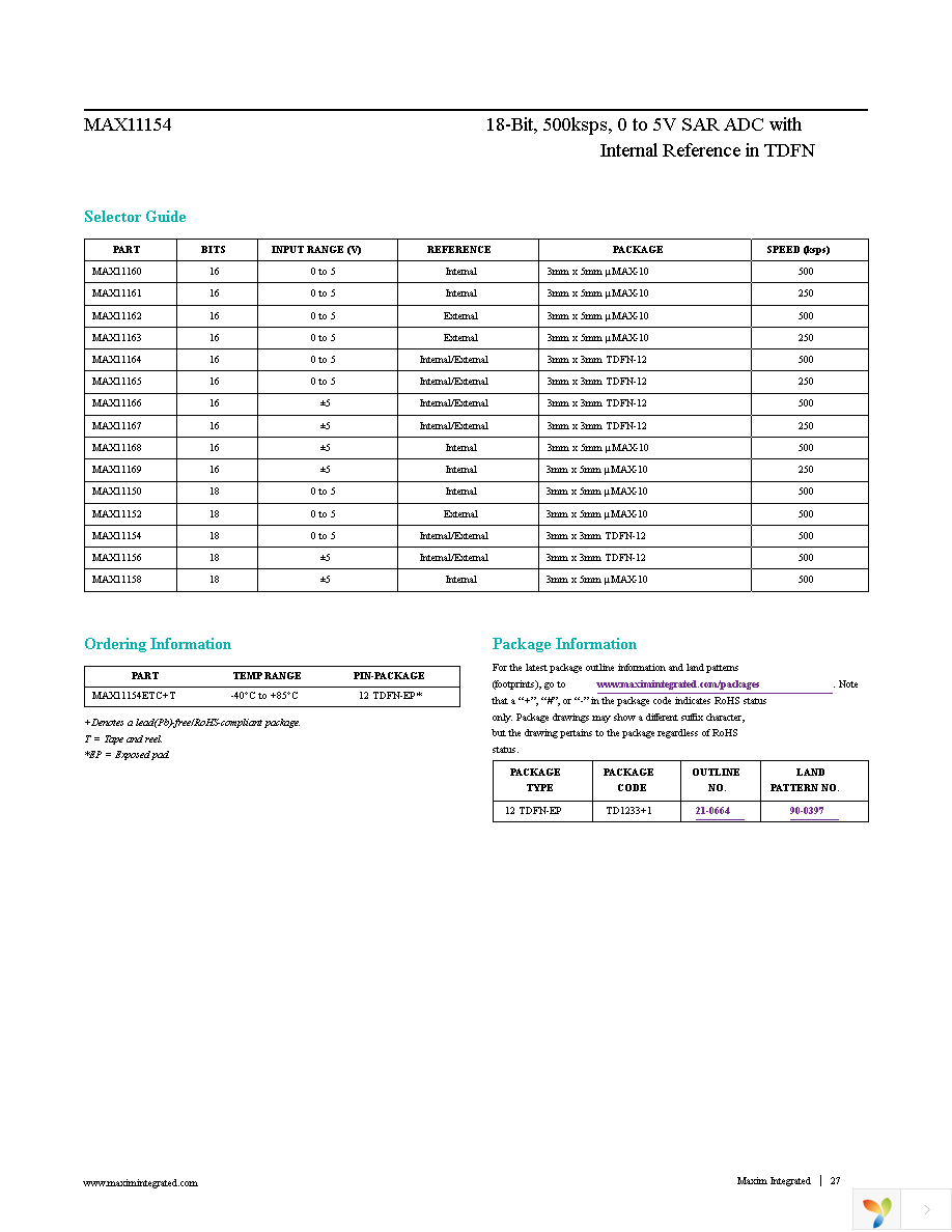 MAX11154ETC+T Page 27