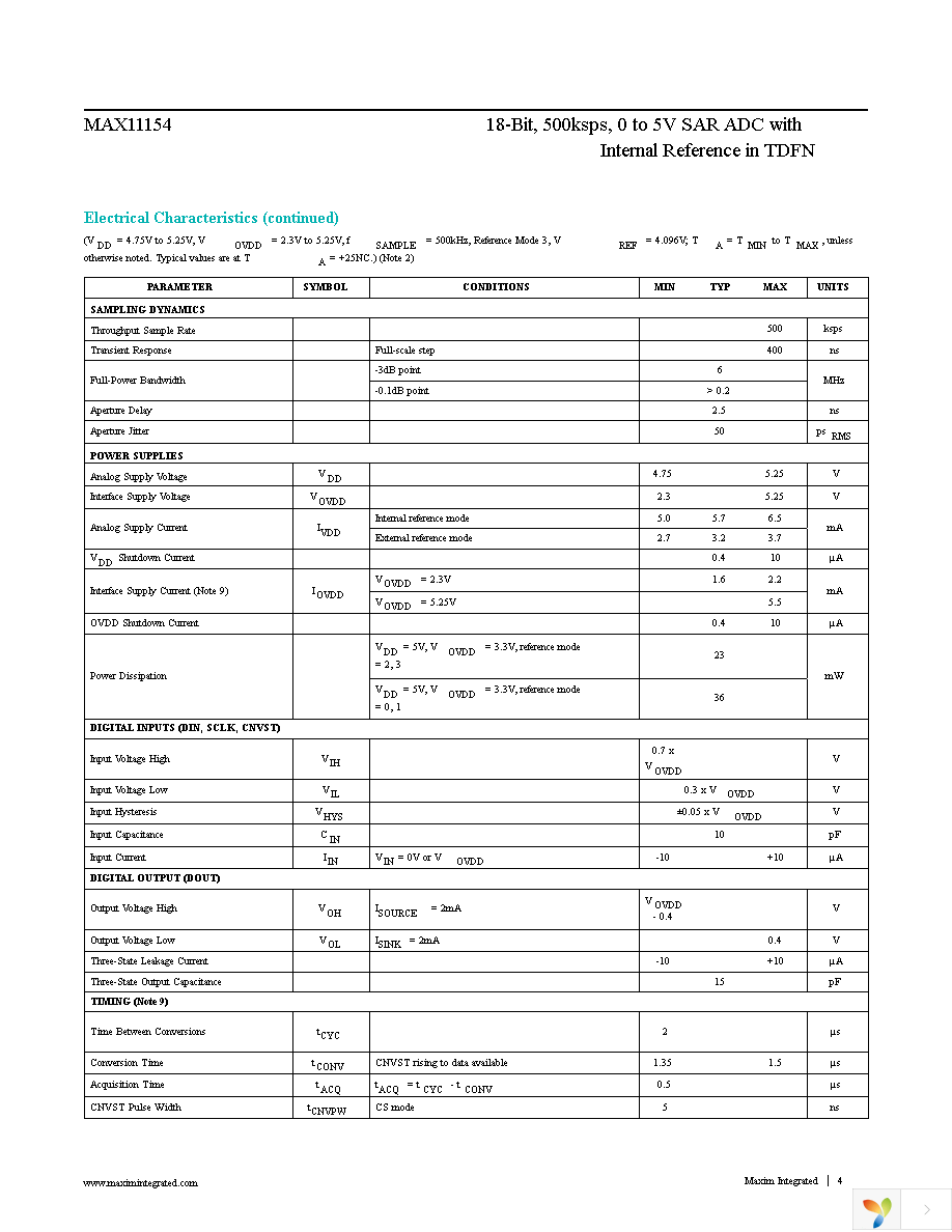 MAX11154ETC+T Page 4