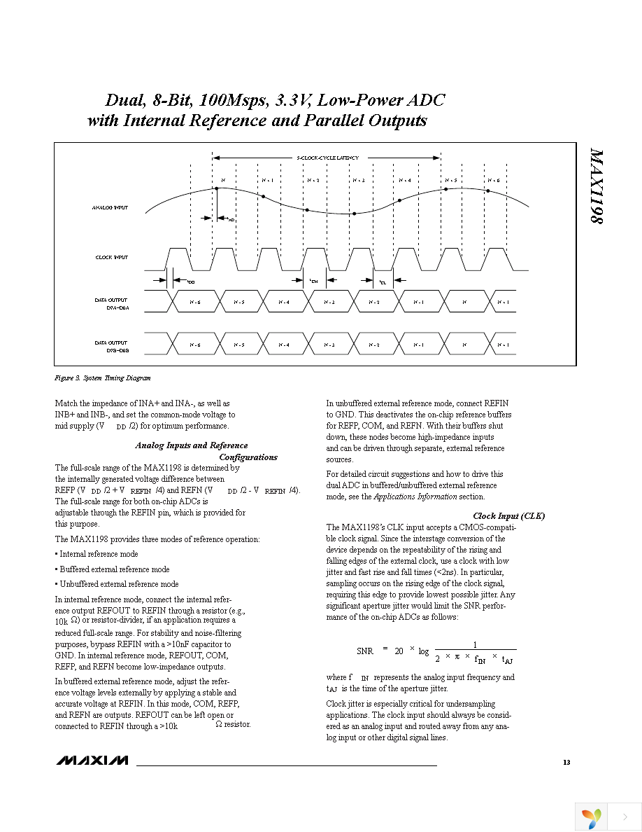 MAX1198ECM+TD Page 13