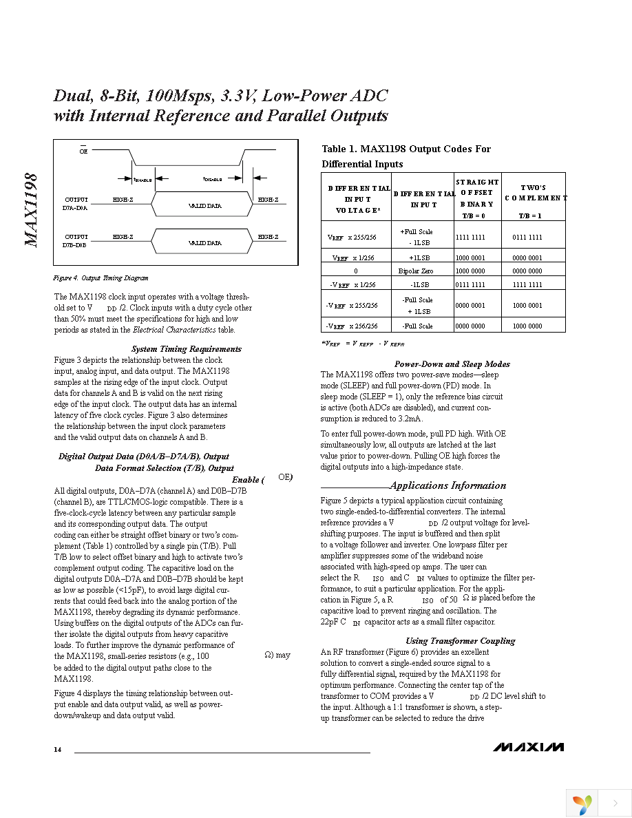 MAX1198ECM+TD Page 14