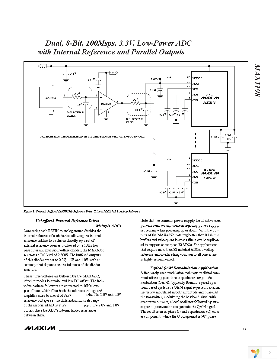 MAX1198ECM+TD Page 17