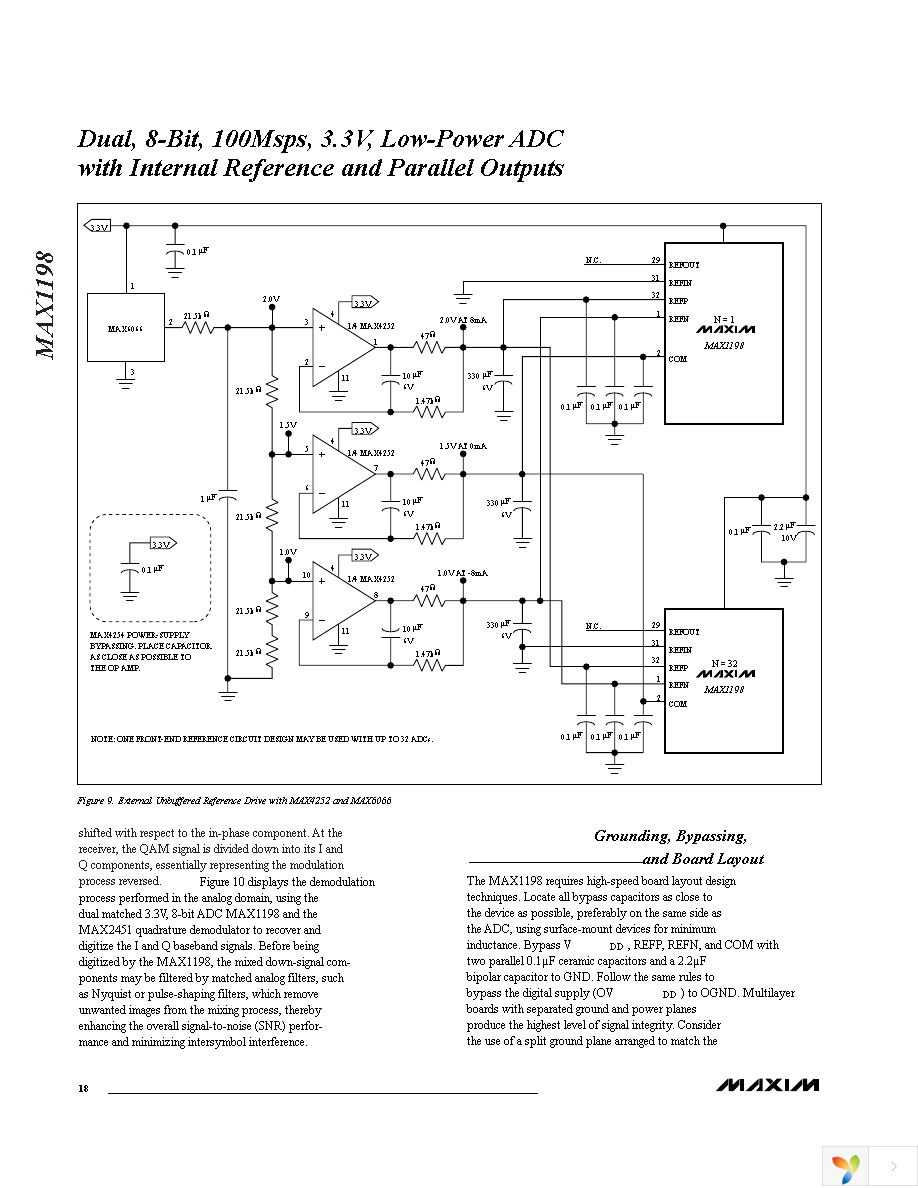 MAX1198ECM+TD Page 18