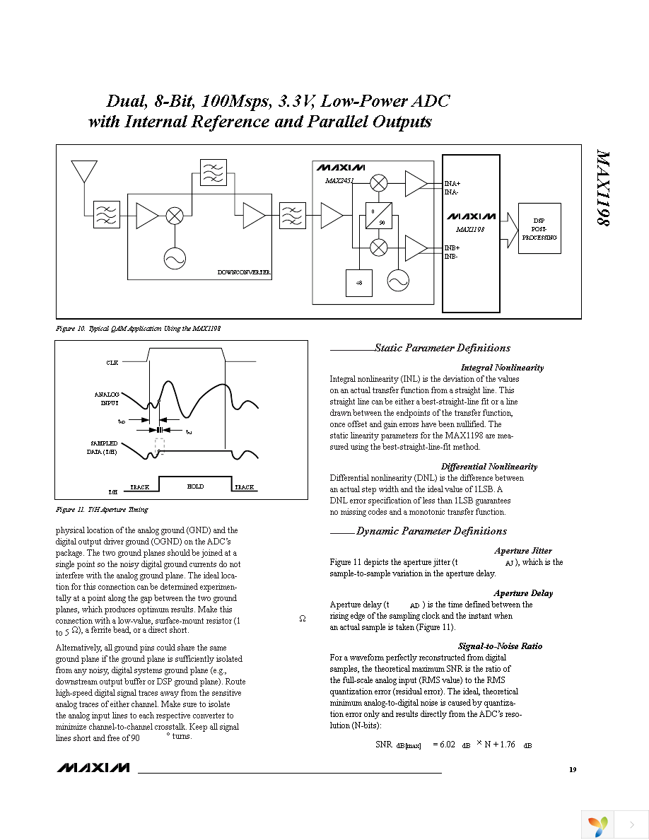 MAX1198ECM+TD Page 19