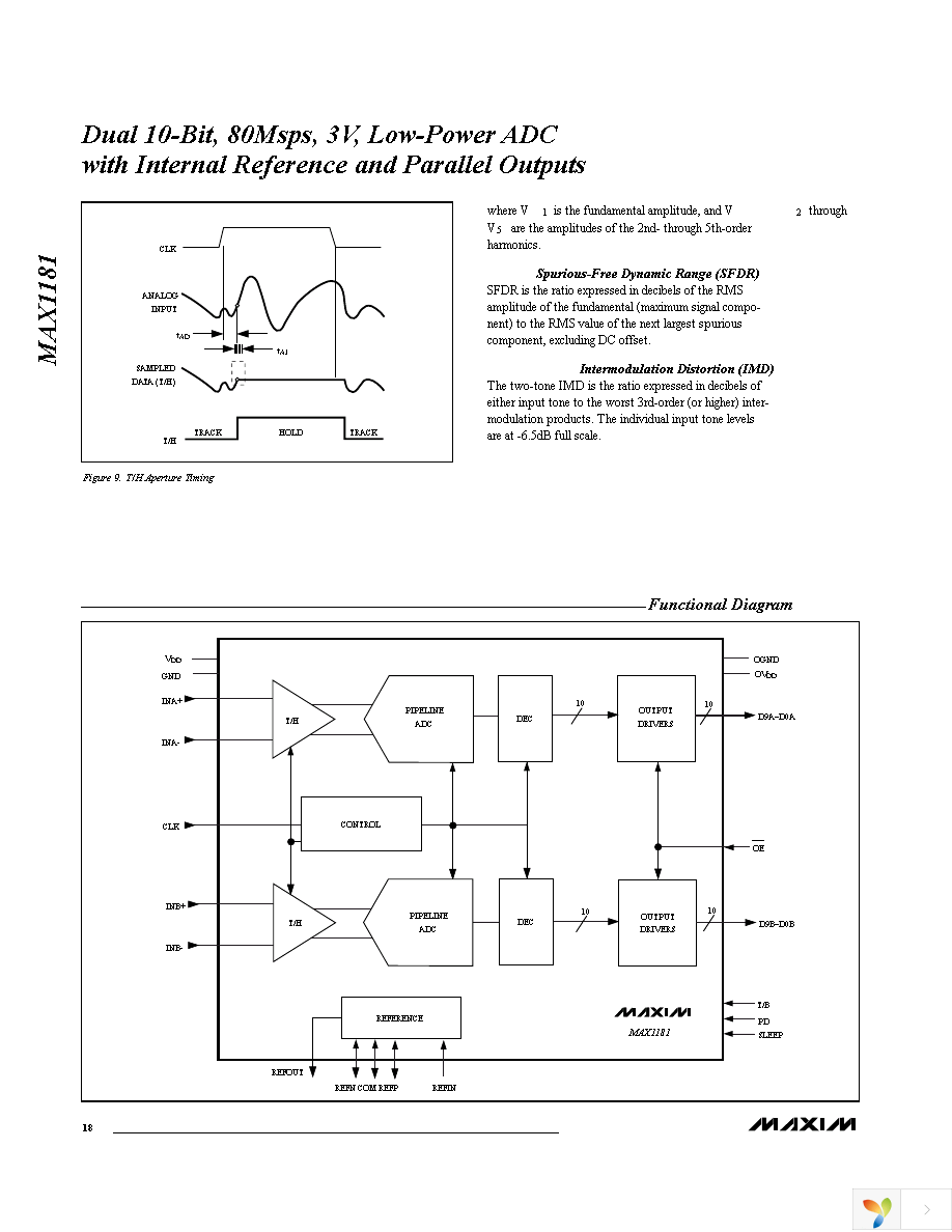 MAX1181ECM+TD Page 18