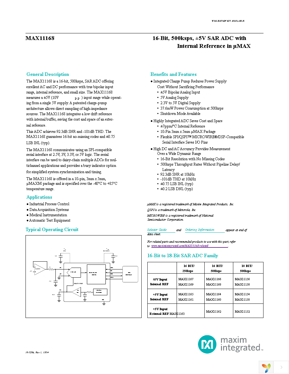 MAX11168EUB+T Page 1