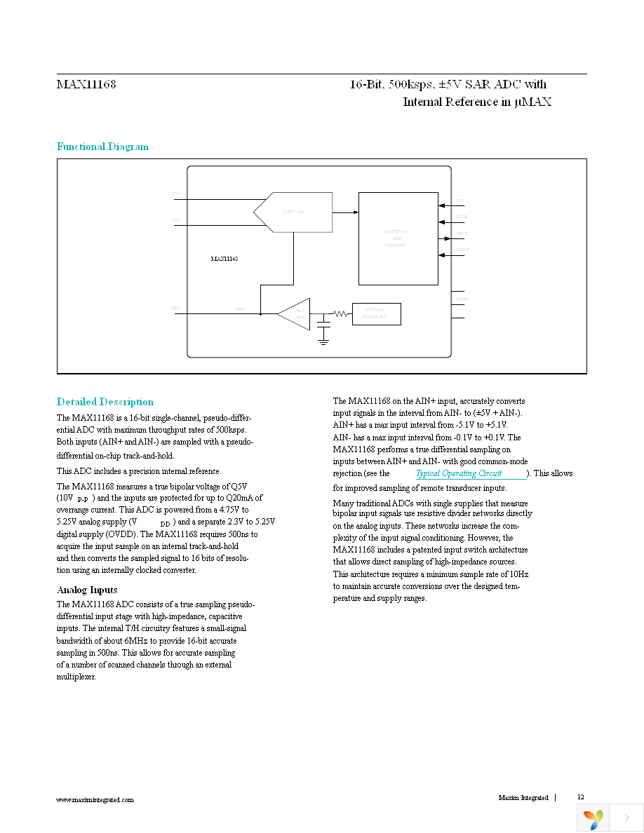 MAX11168EUB+T Page 12