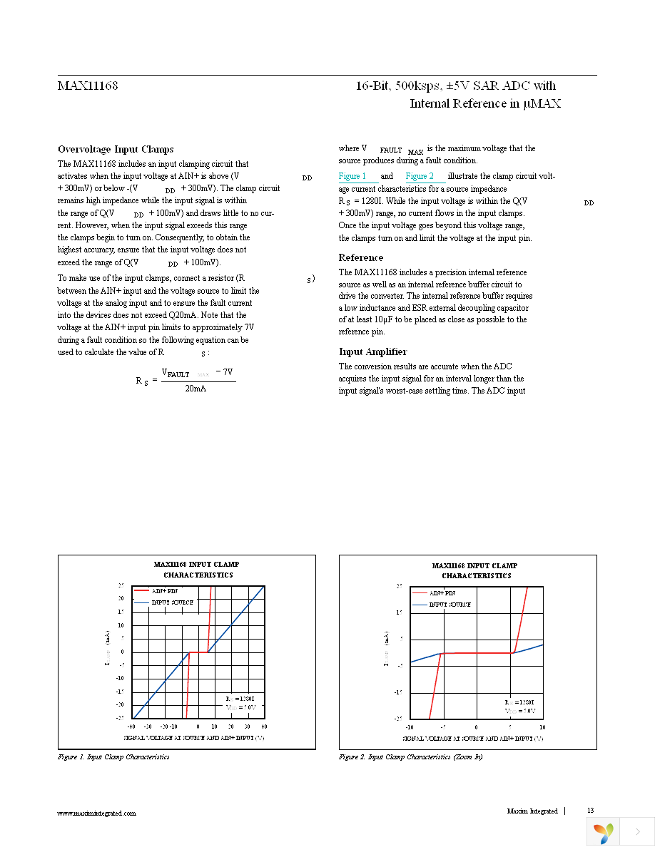 MAX11168EUB+T Page 13