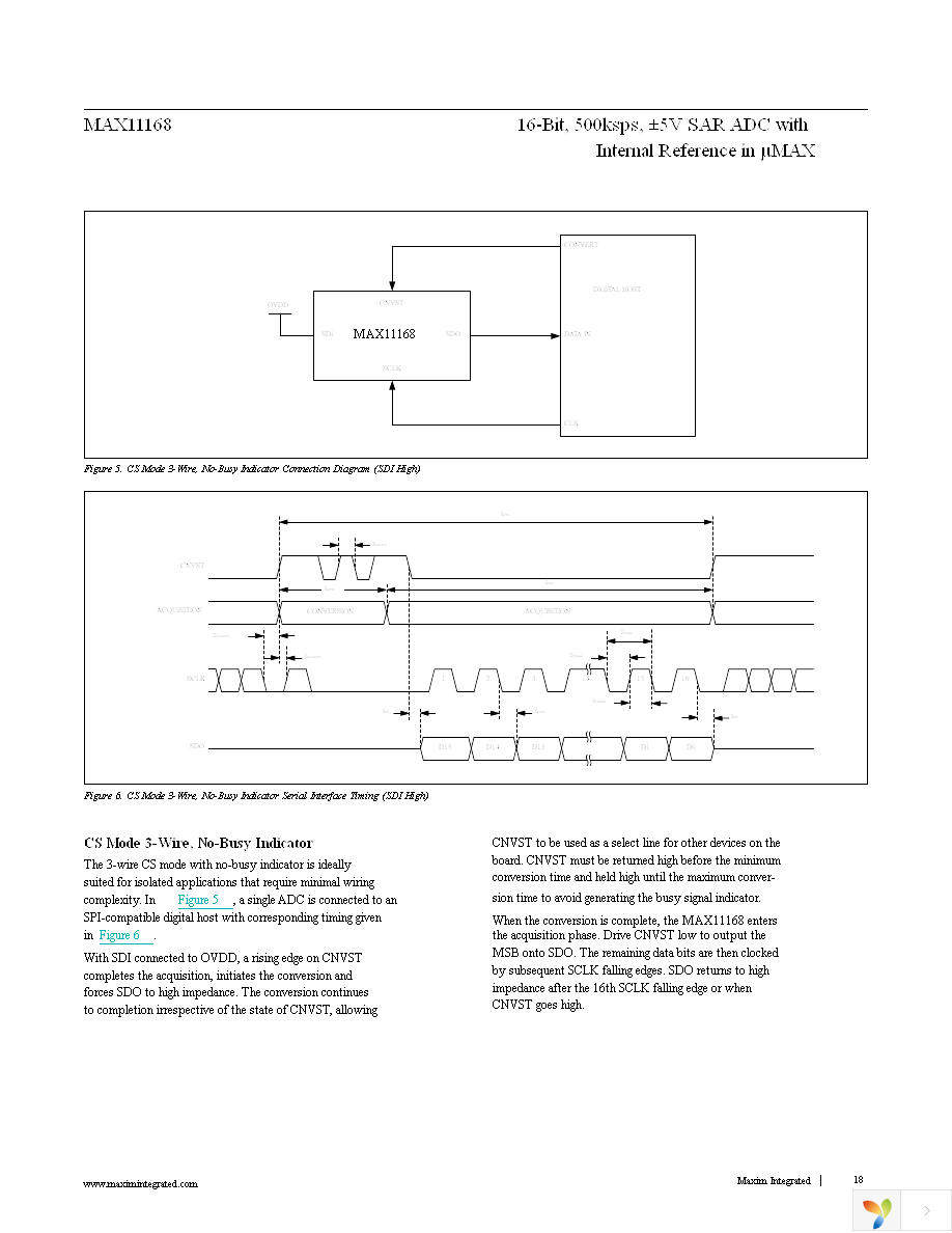 MAX11168EUB+T Page 18