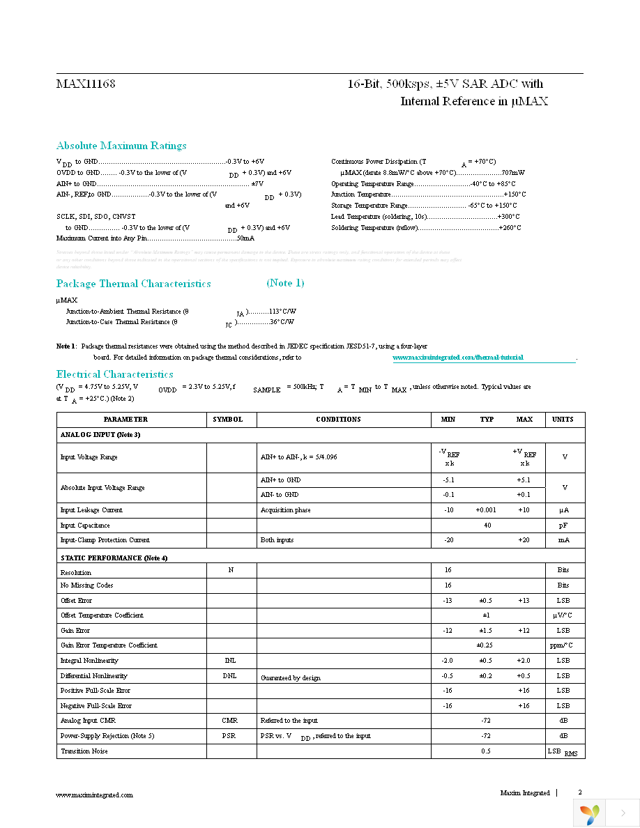 MAX11168EUB+T Page 2