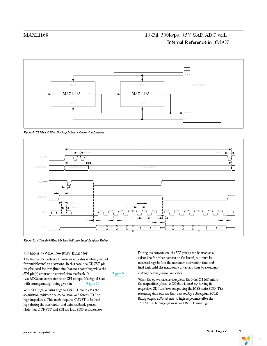 MAX11168EUB+T Page 20