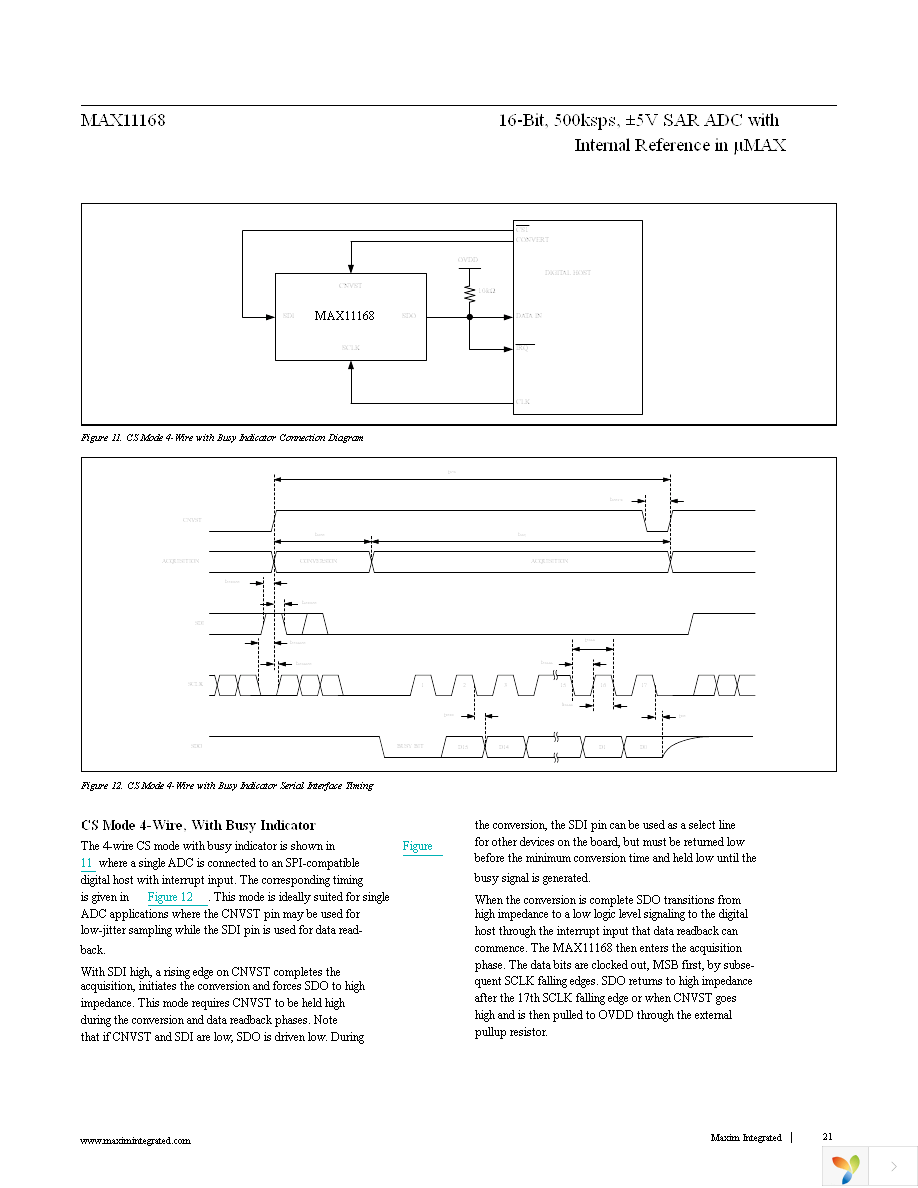 MAX11168EUB+T Page 21