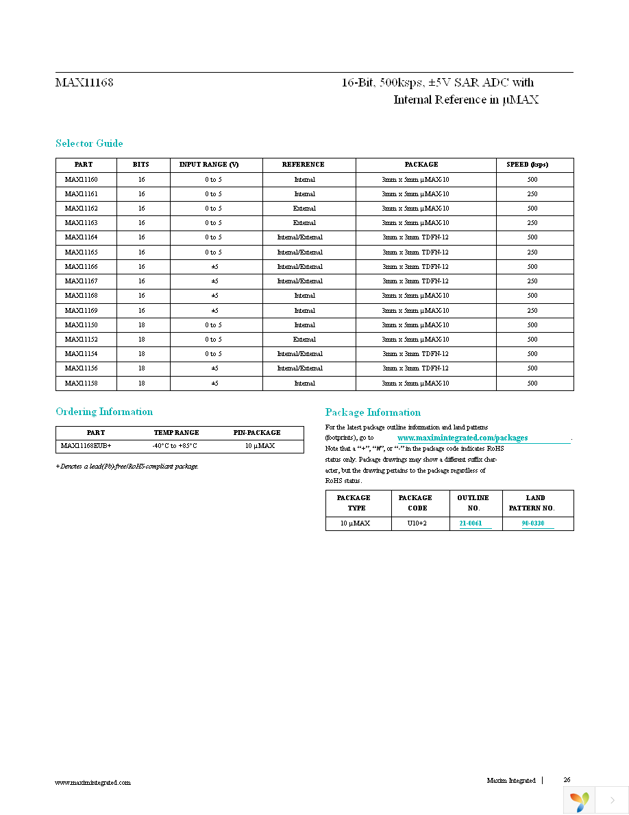 MAX11168EUB+T Page 26