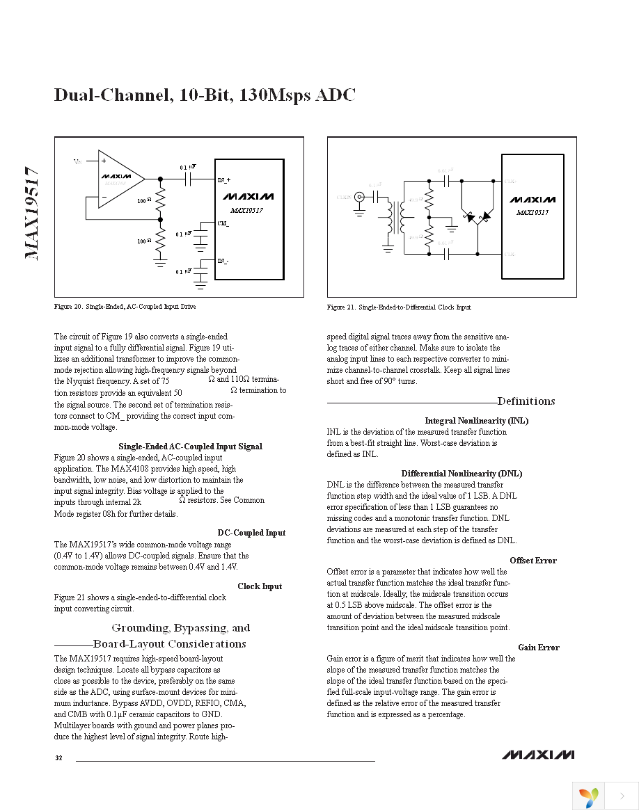 MAX19517ETM+T Page 32