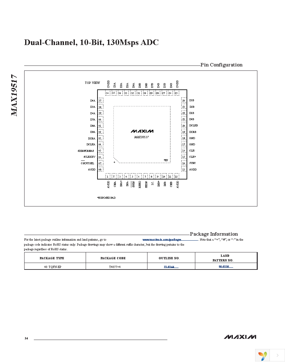 MAX19517ETM+T Page 34