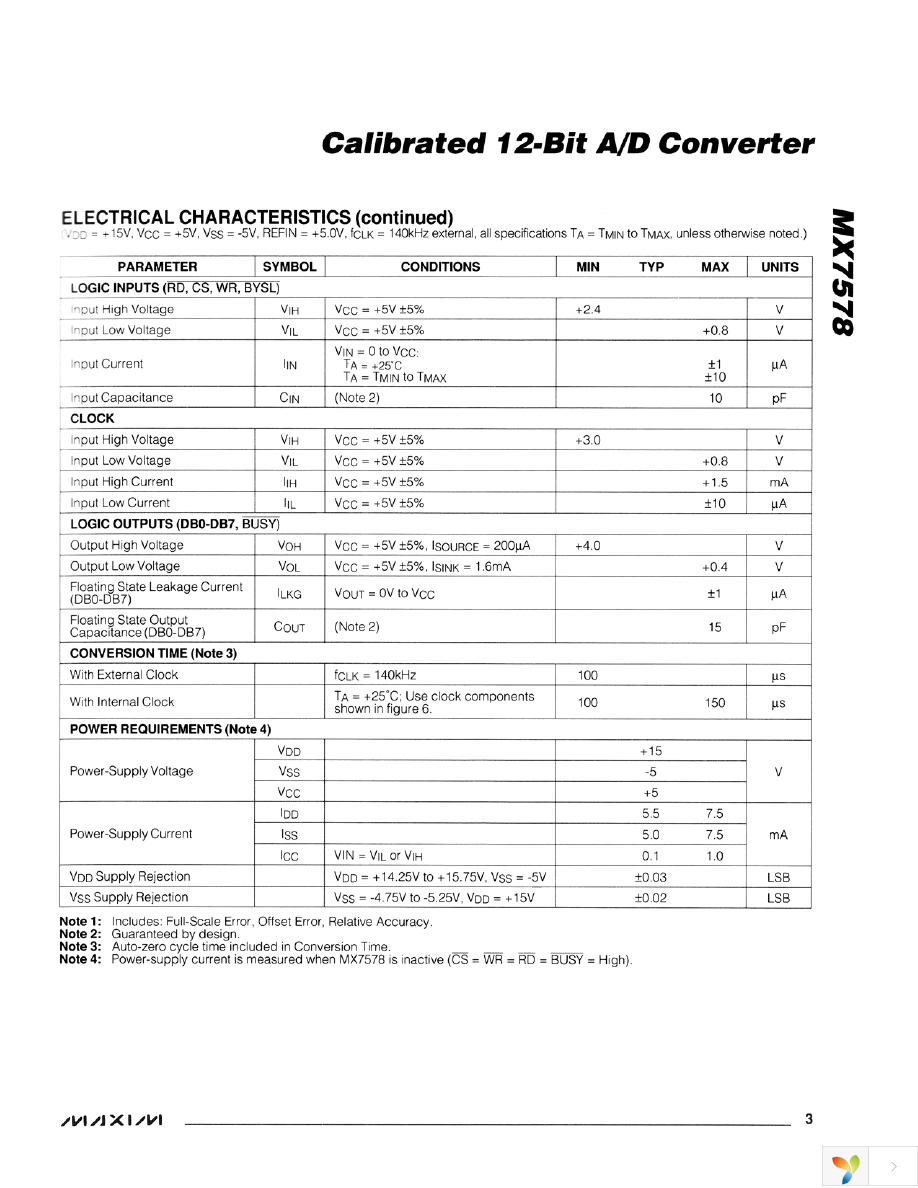 MX7578KCWG+T Page 3