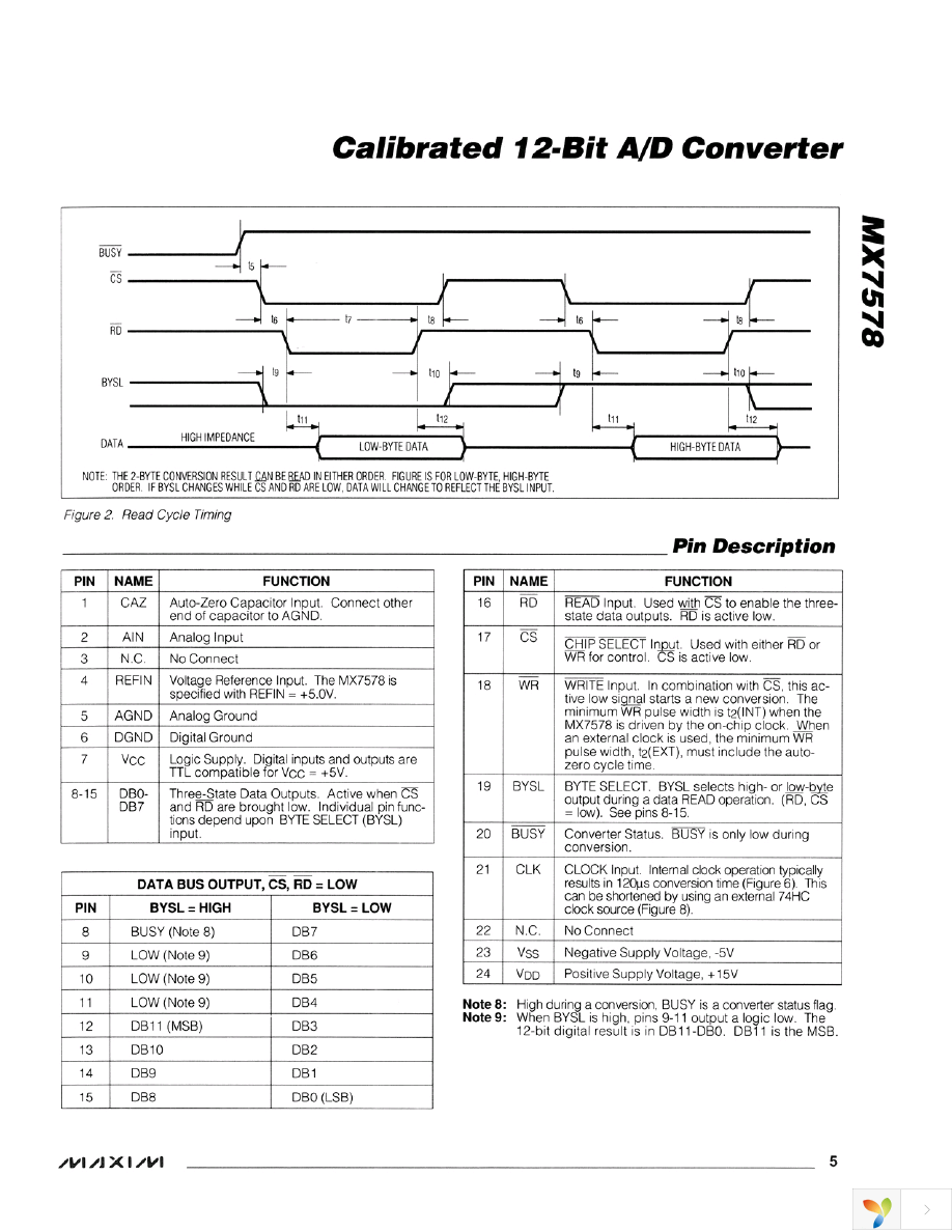 MX7578KCWG+T Page 5