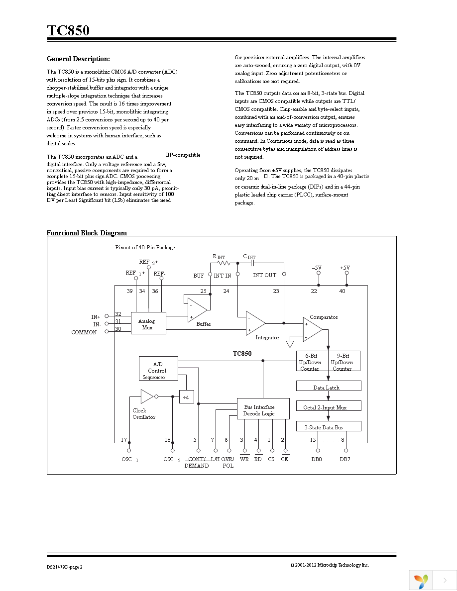 TC850CPL Page 2