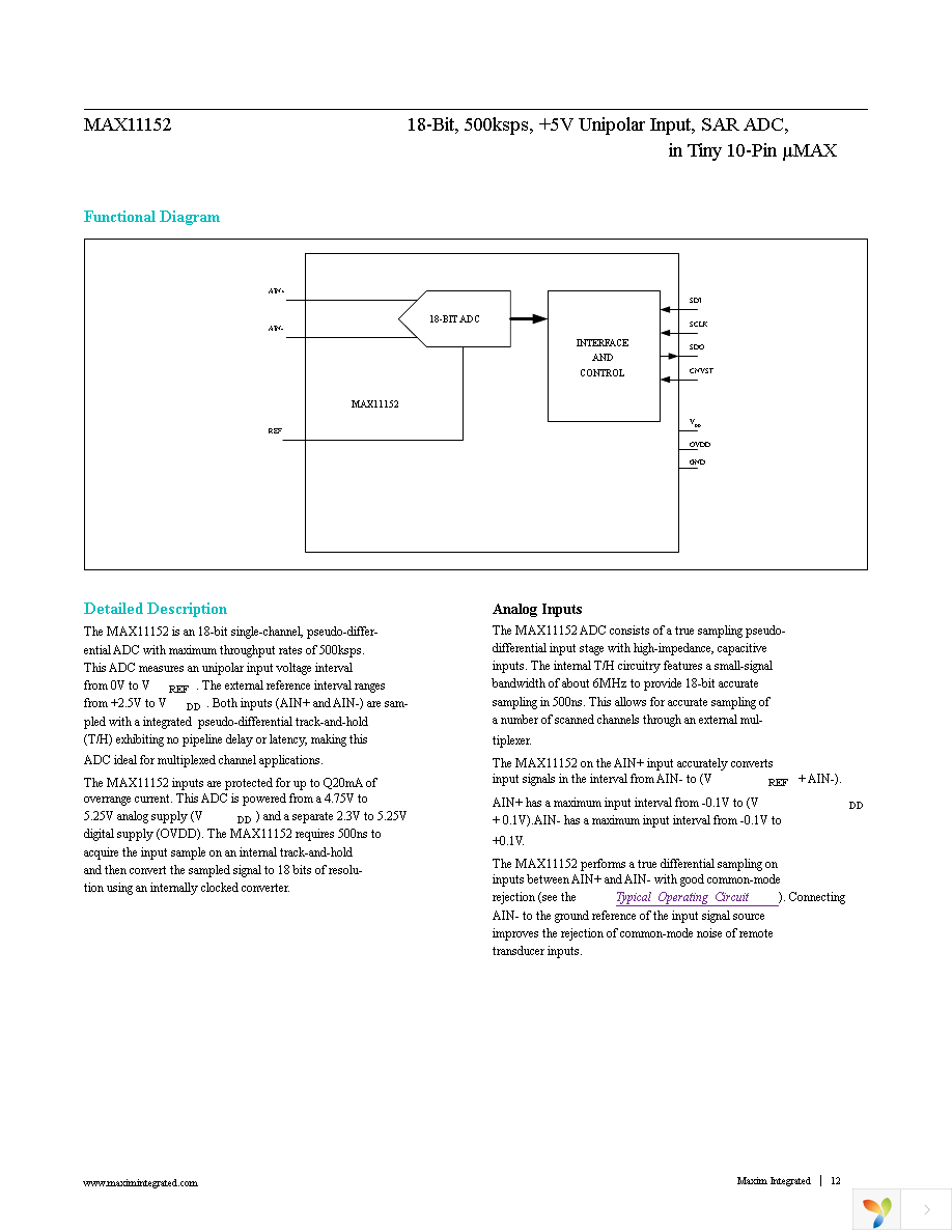 MAX11152EUB+ Page 12