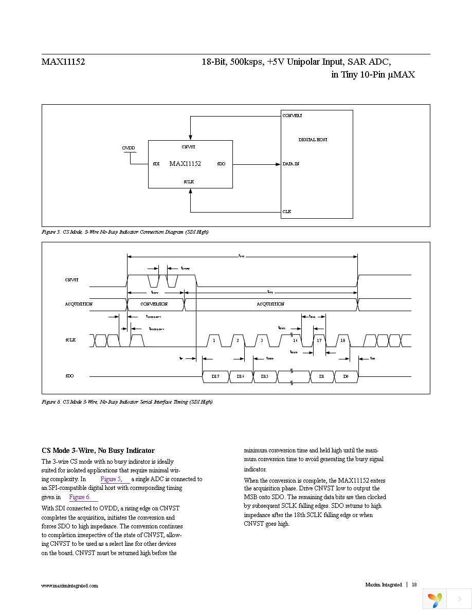 MAX11152EUB+ Page 18