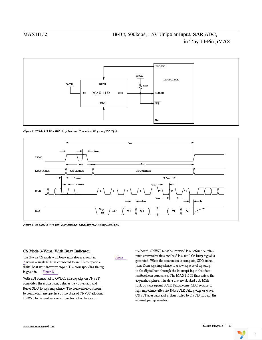 MAX11152EUB+ Page 19