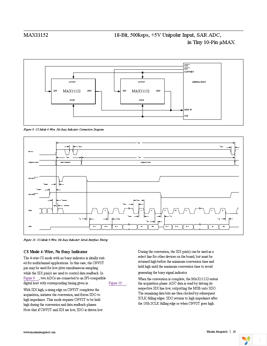 MAX11152EUB+ Page 20