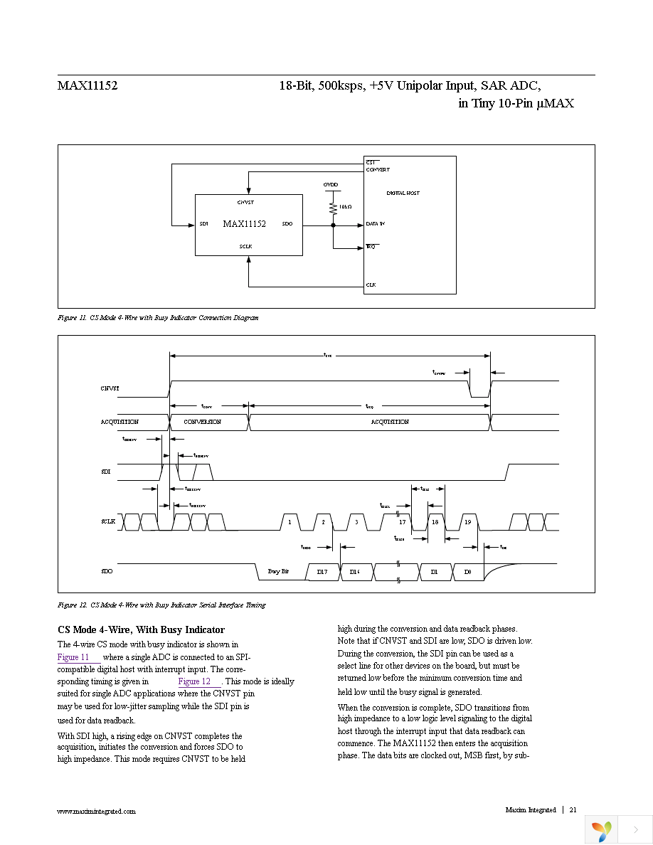 MAX11152EUB+ Page 21