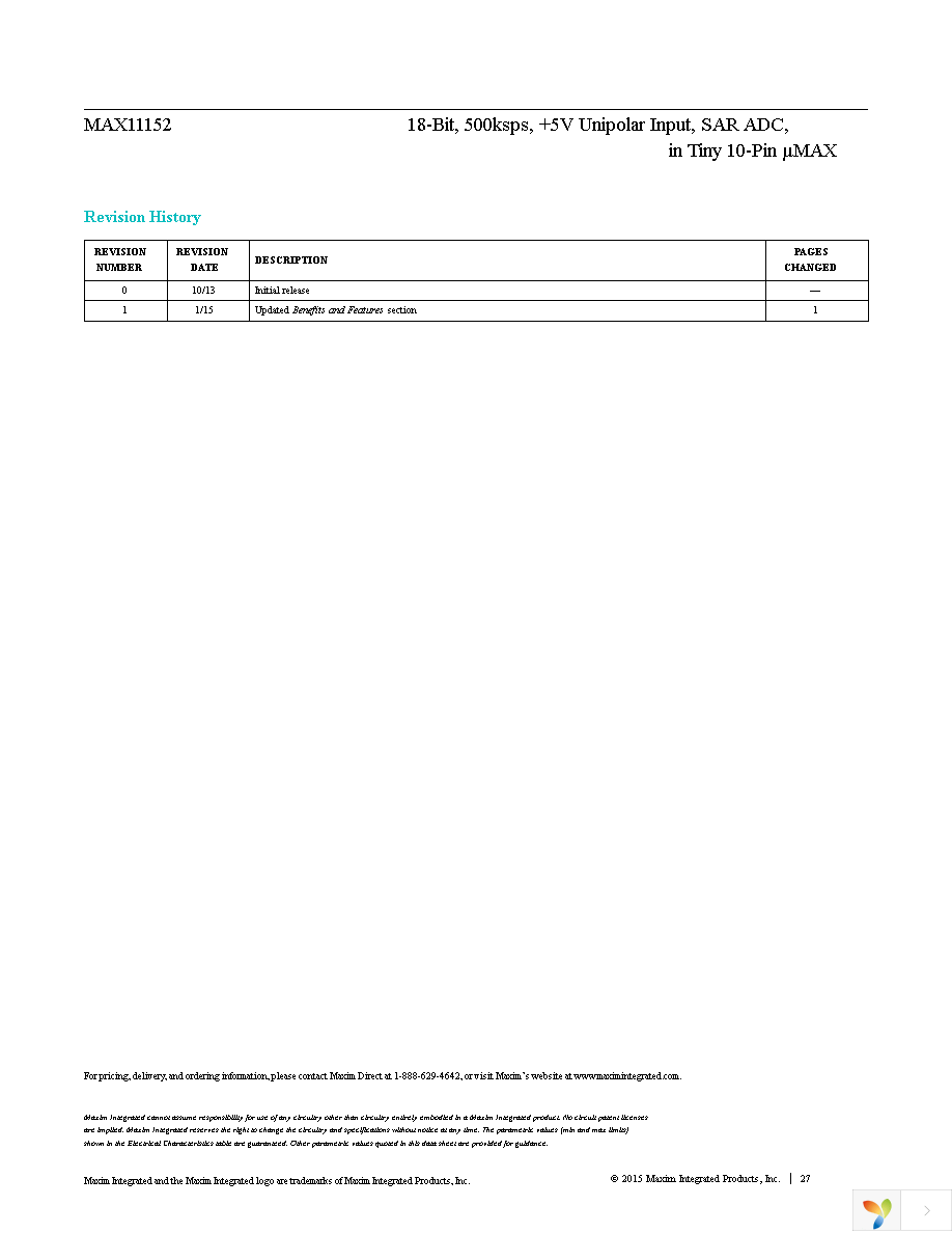 MAX11152EUB+ Page 27