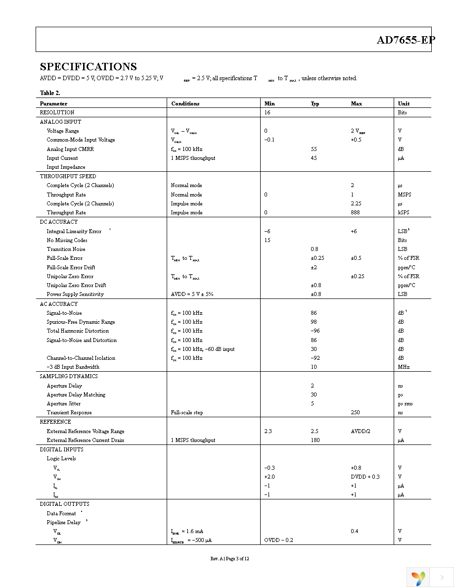 AD7655SCP-EP-RL Page 3