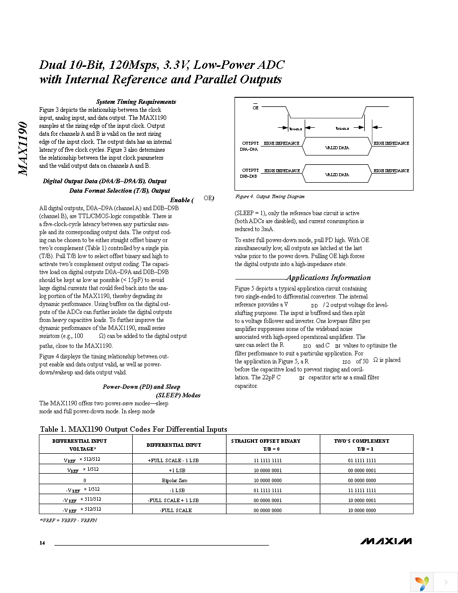 MAX1190ECM+TD Page 14