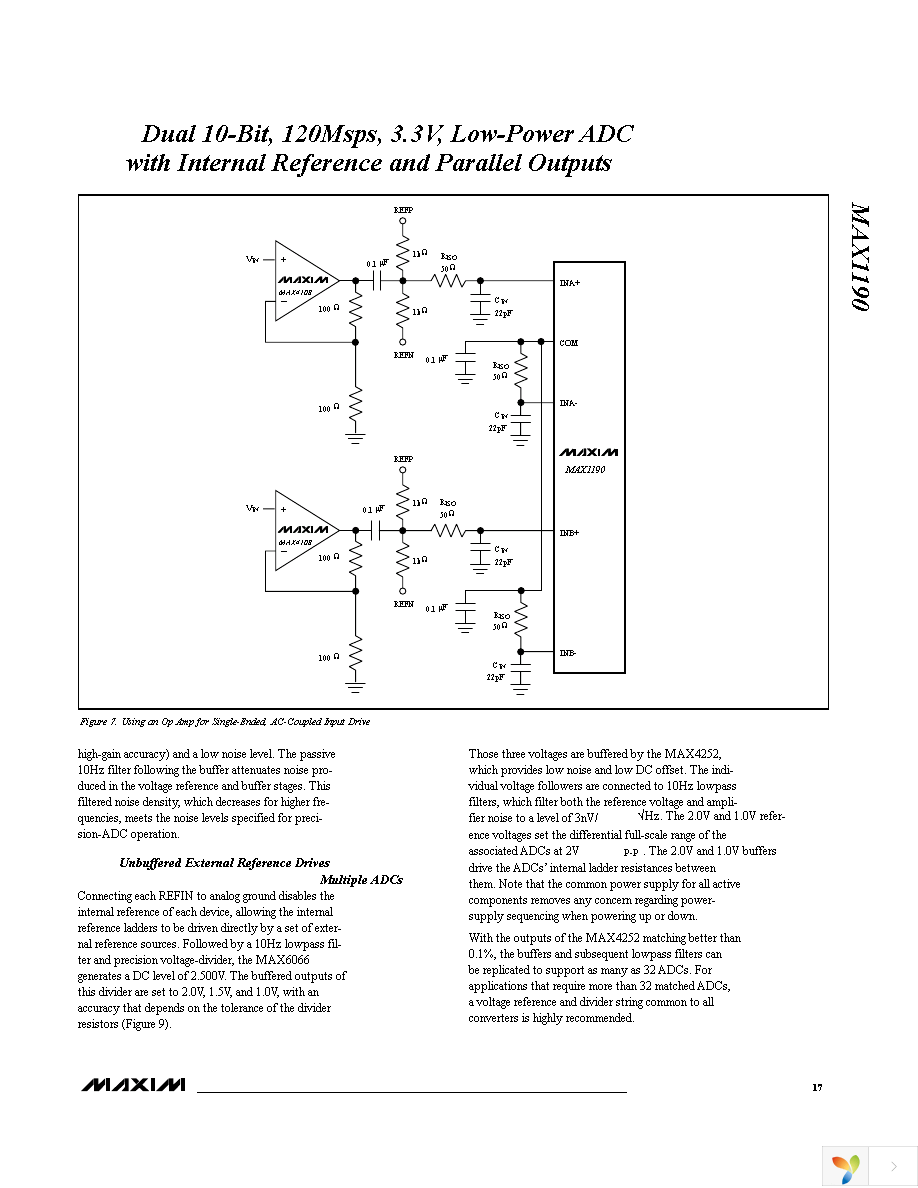 MAX1190ECM+TD Page 17