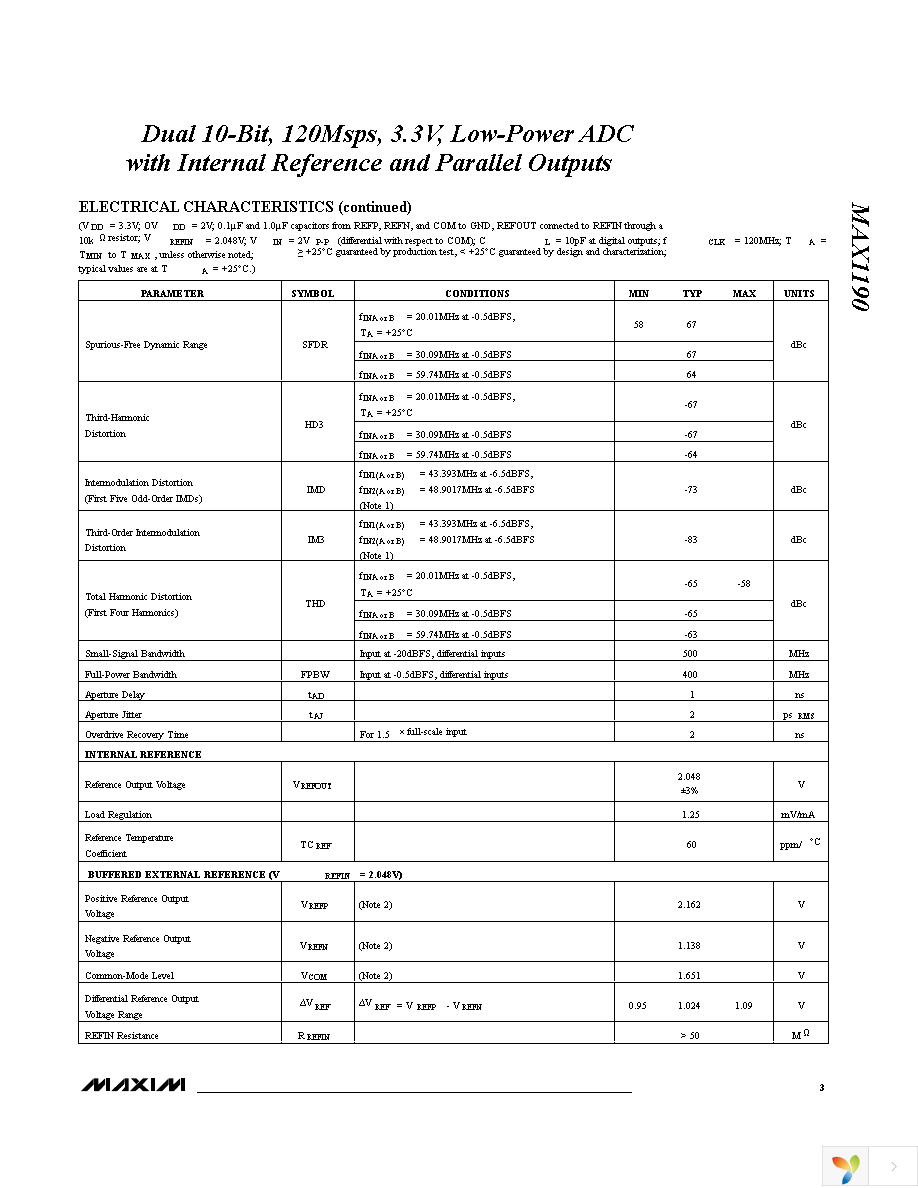 MAX1190ECM+TD Page 3