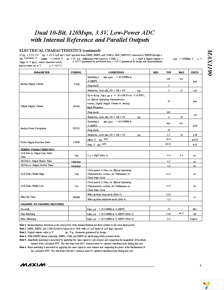 MAX1190ECM+TD Page 5