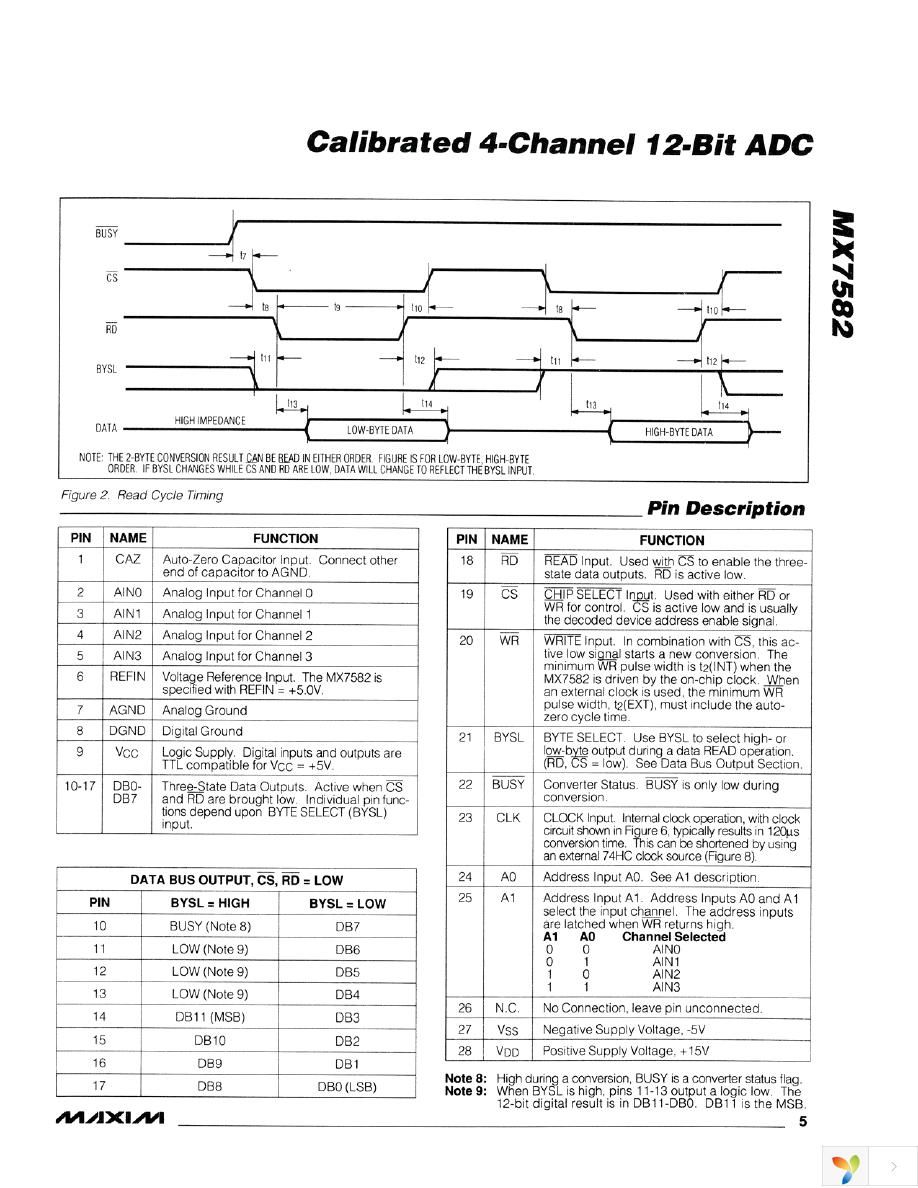 MX7582KP+T Page 5