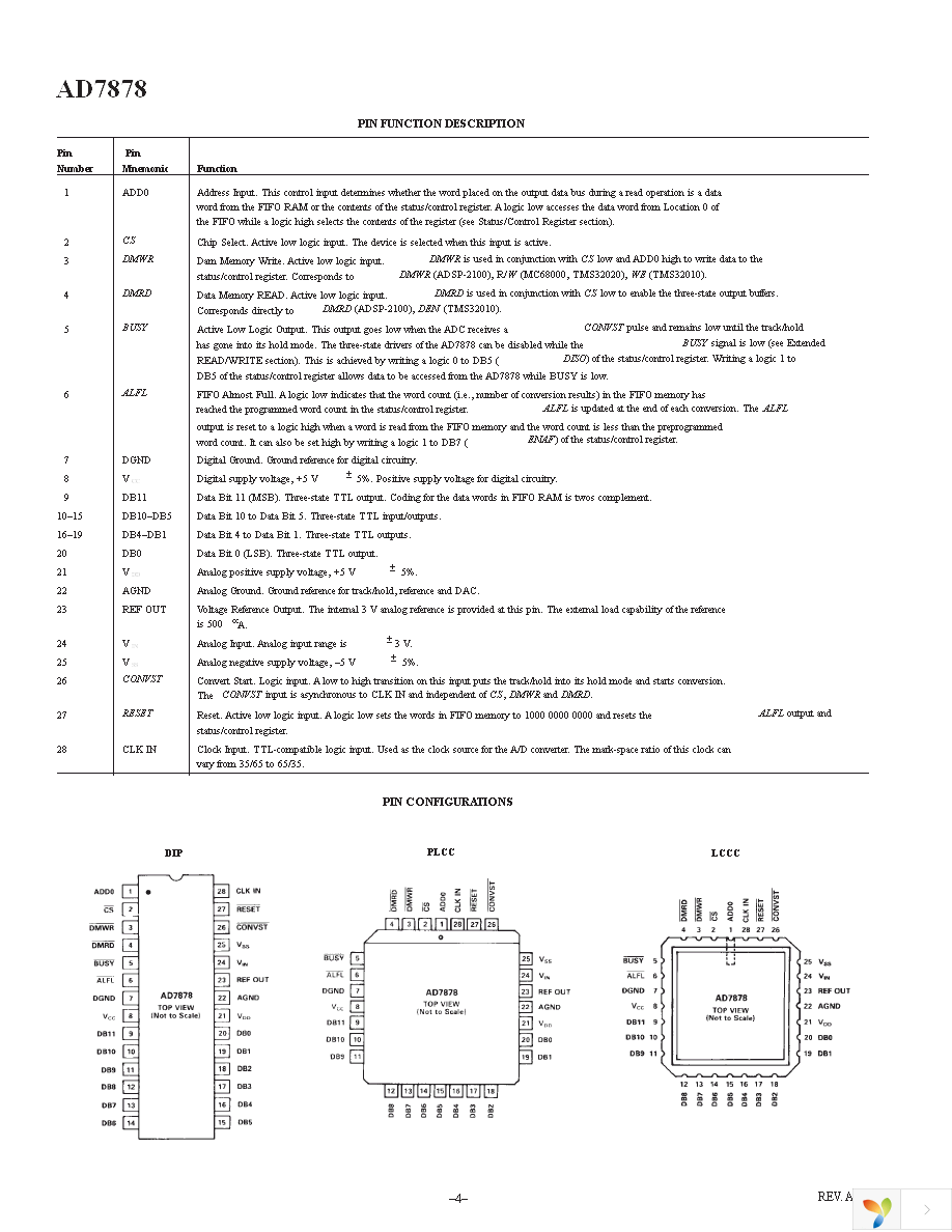 AD7878JPZ-REEL Page 4