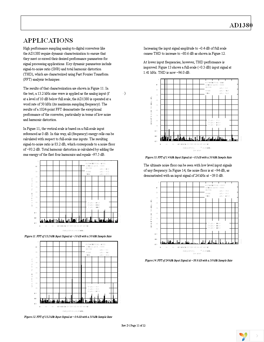 AD1380JD Page 11