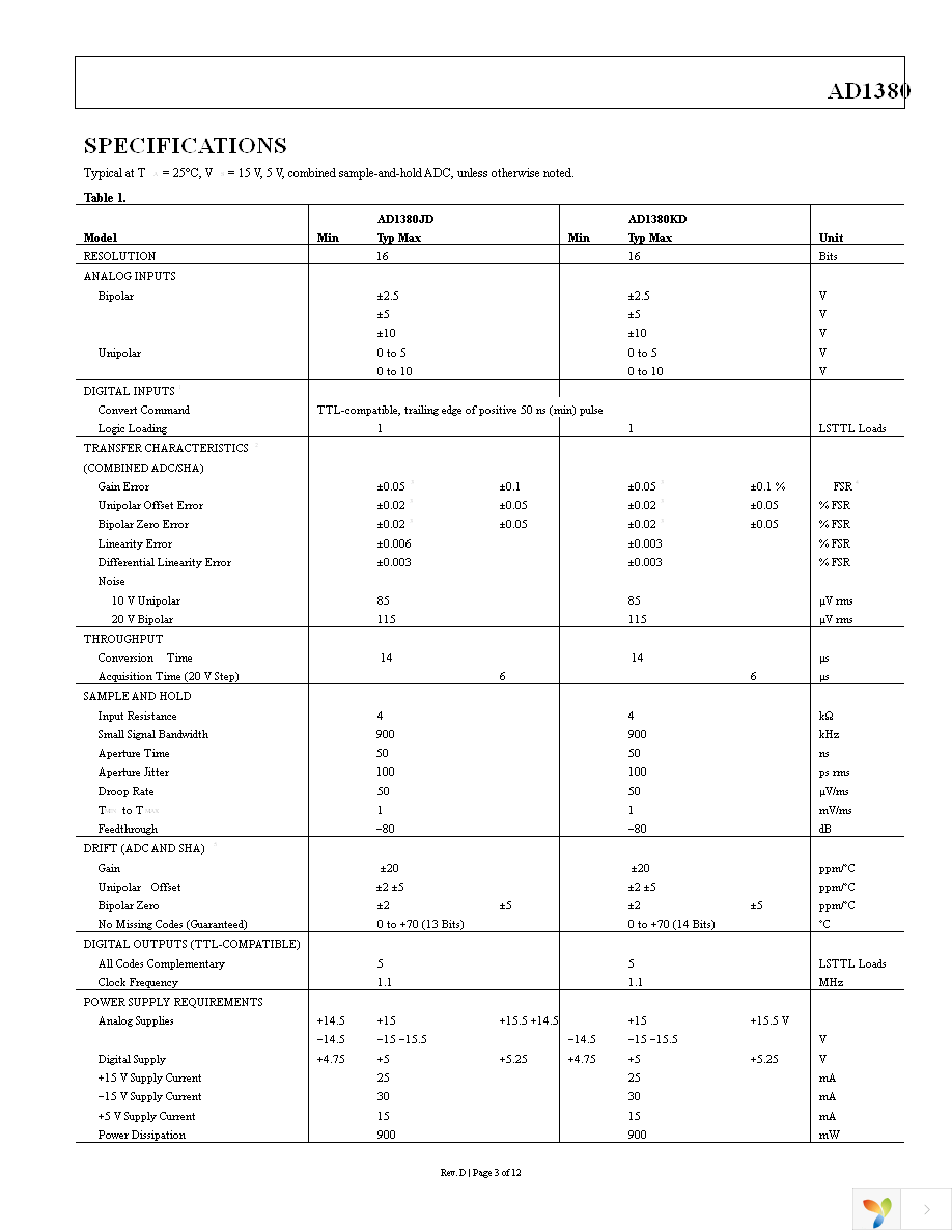 AD1380JD Page 3