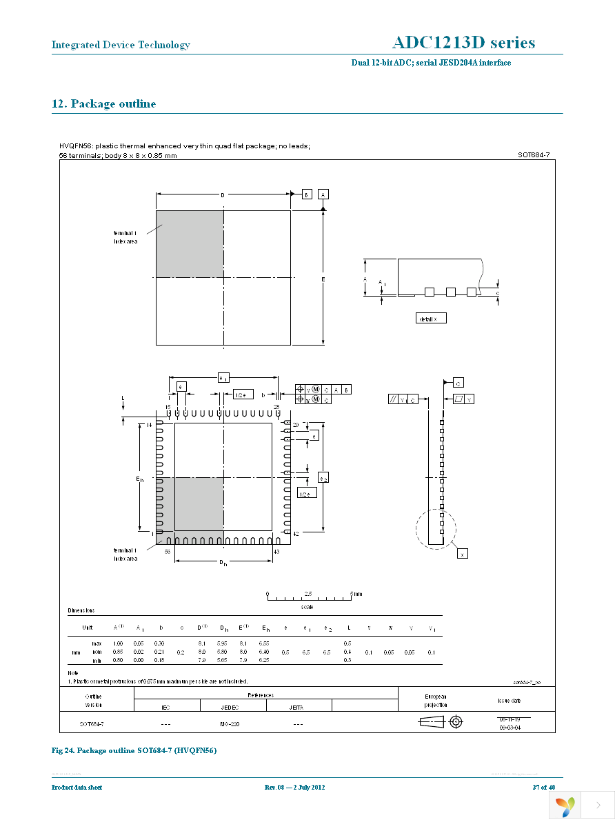 ADC1213D065HN-C18 Page 37