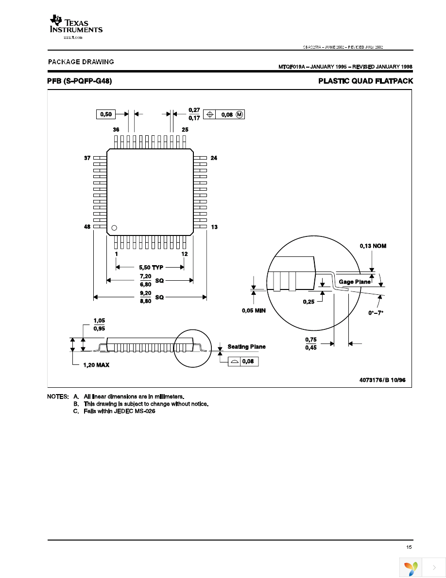 ADS5203IPFBR Page 15