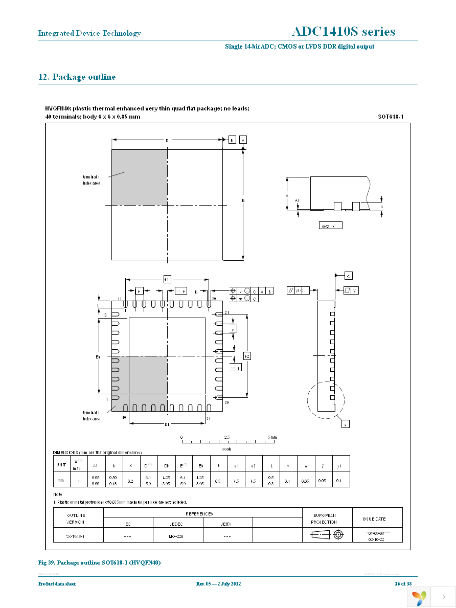ADC1410S125HN-C18 Page 36