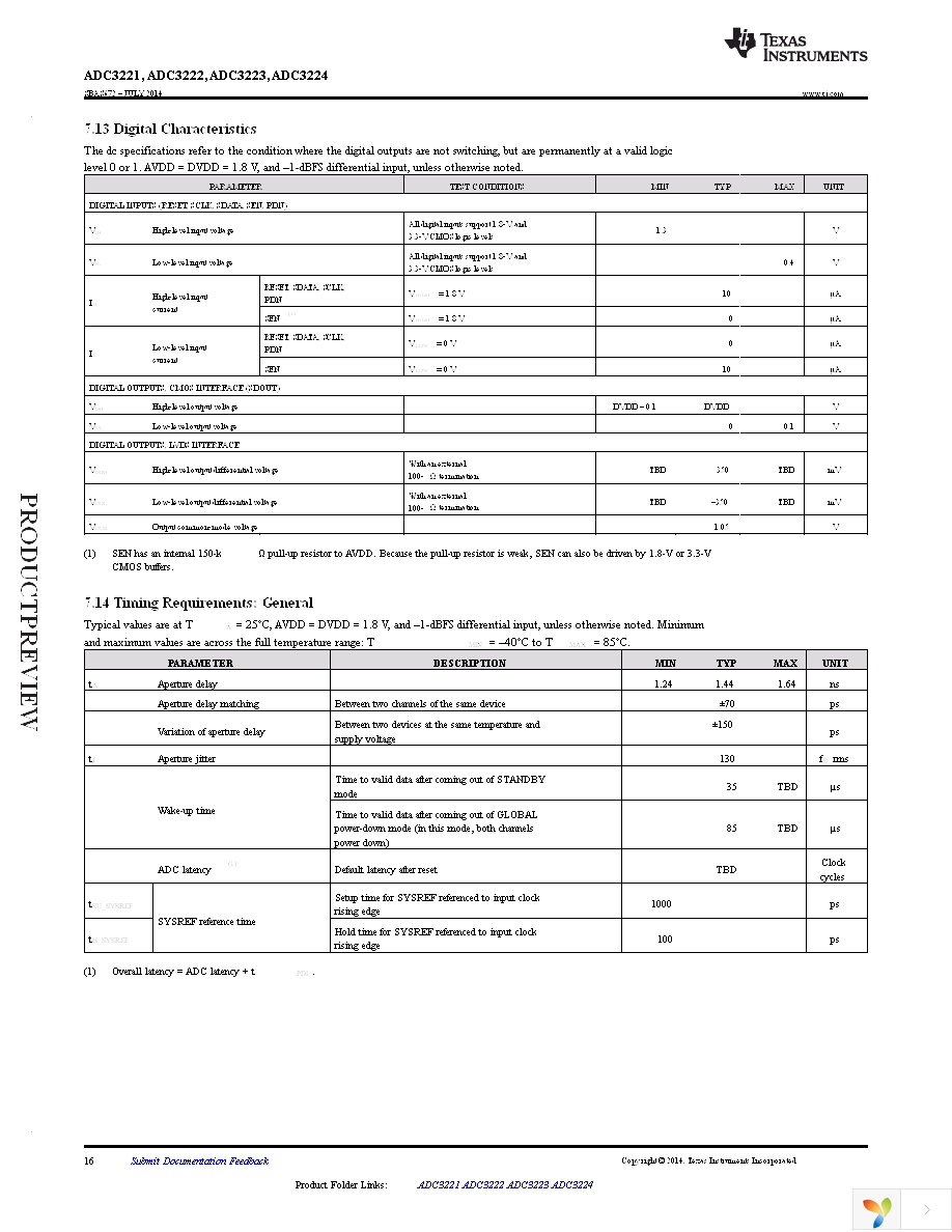 PADC3224IRGZT Page 16