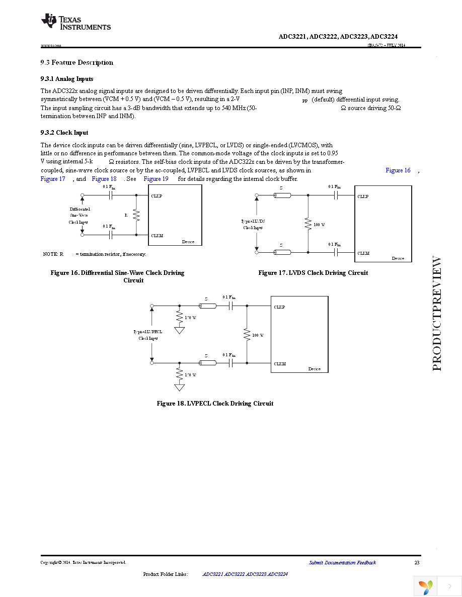 PADC3224IRGZT Page 23