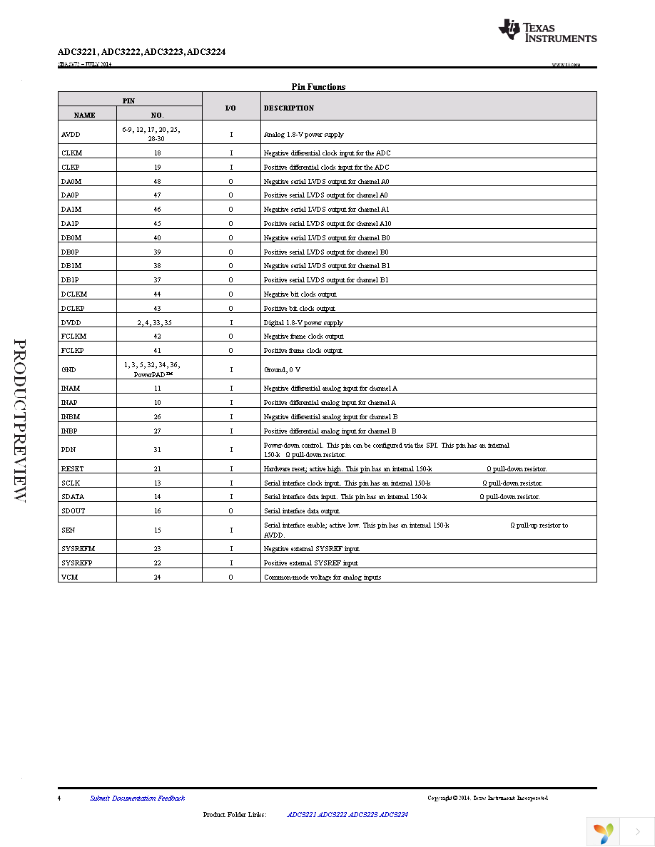 PADC3224IRGZT Page 4