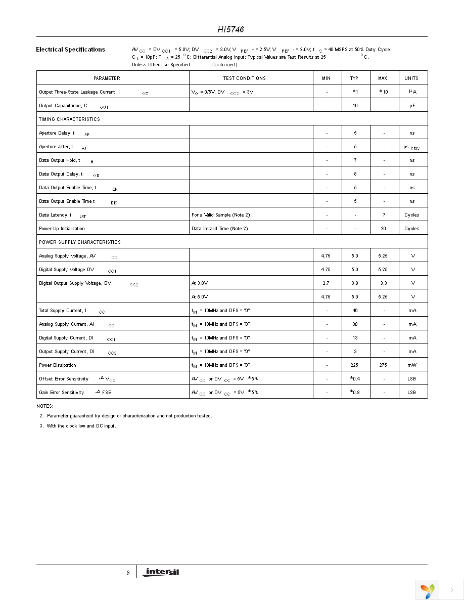 HI5746KCBZ-T Page 6