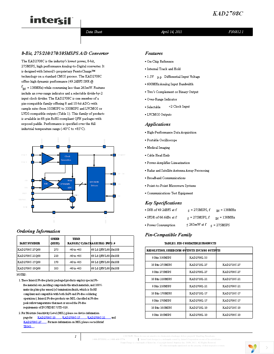 KAD2708C-27Q68 Page 1