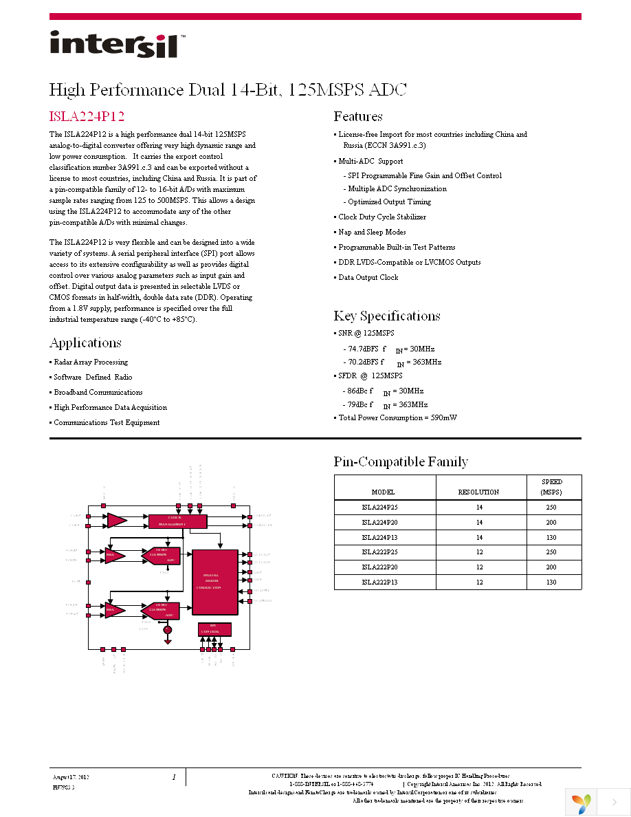 ISLA224P12IRZ Page 1