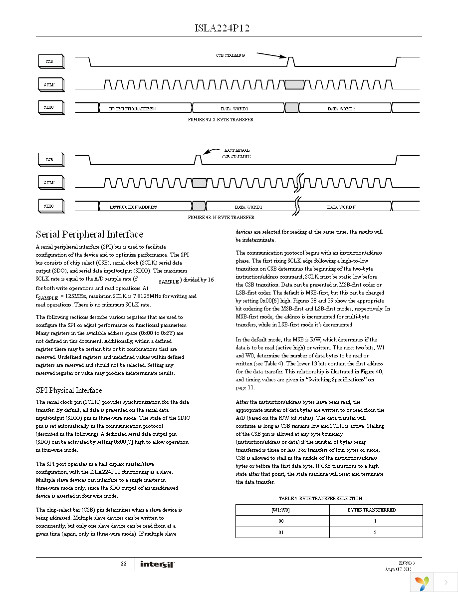 ISLA224P12IRZ Page 22